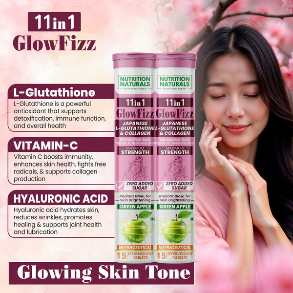 GlowFizz - 600mg Japanese Glutathione Effervescent Tablets