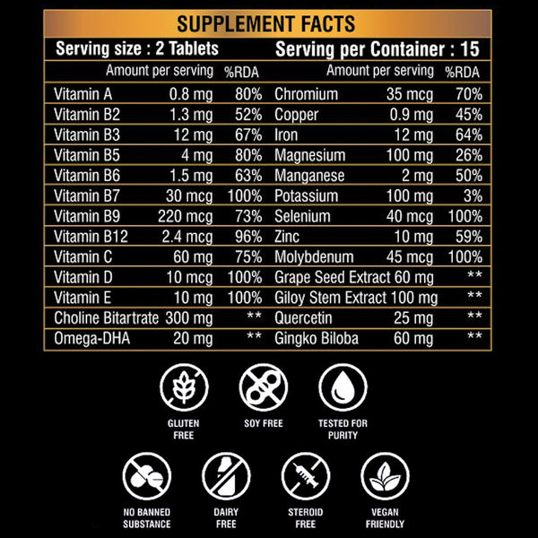 ALPHA MEN Multivitamin - 26 Vitamins & Minerals, Amino Acids & Anti-Oxidants (Grapeseed Extract, Quercetin, Omega 3 DHA)