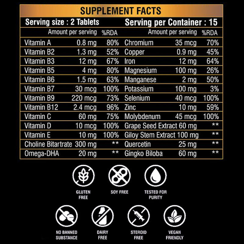 ALPHA MEN Multivitamin - 26 Vitamins & Minerals, Amino Acids & Anti-Oxidants (Grapeseed Extract, Quercetin, Omega 3 DHA)