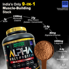 ALPHA WHEY PROTEIN - Whey Protein blend with Digestive Enzymes for Faster Absorption | Improved Strength, Faster Recovery & Muscle Building