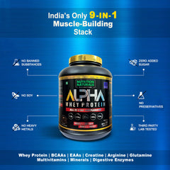 ALPHA WHEY PROTEIN - Whey Protein blend with Digestive Enzymes for Faster Absorption | Improved Strength, Faster Recovery & Muscle Building