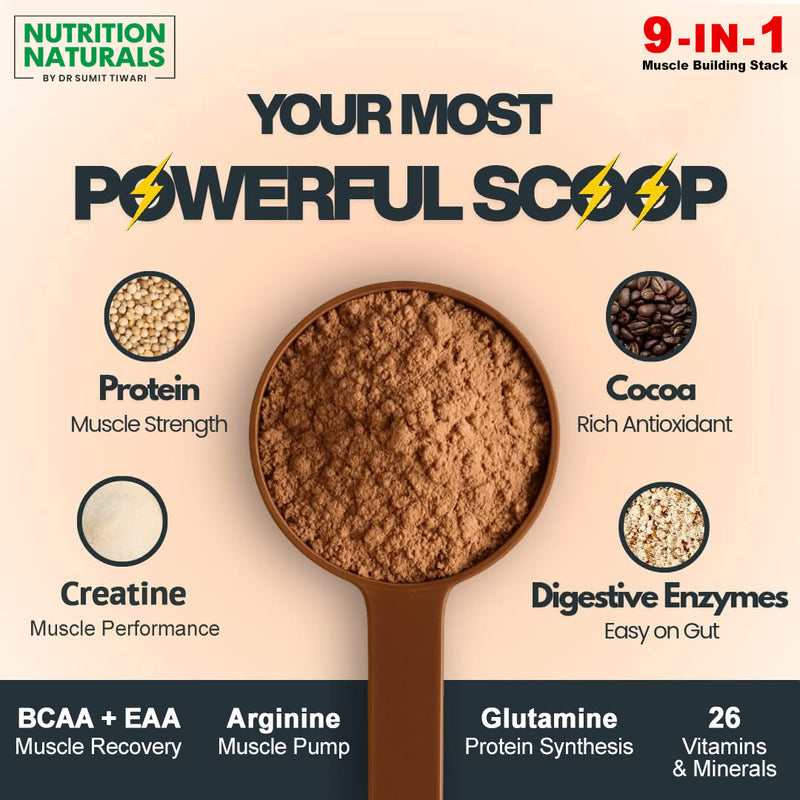 ALPHA WHEY PROTEIN - Whey Protein blend with Digestive Enzymes for Faster Absorption | Improved Strength, Faster Recovery & Muscle Building