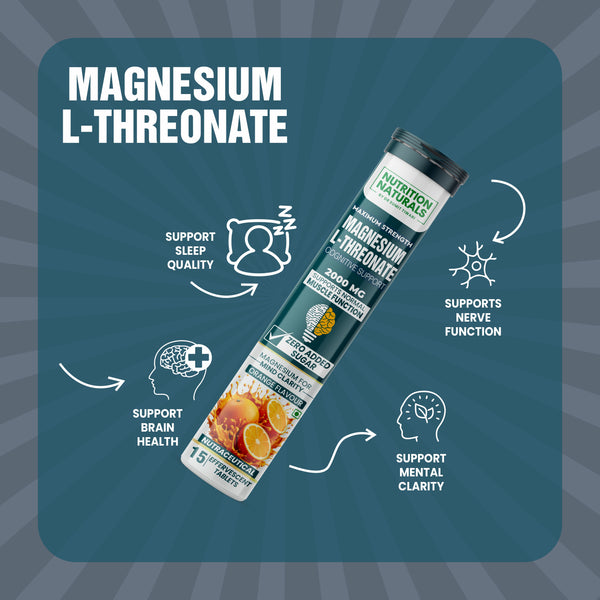 Magnesium L-Threonate - 2000 mg