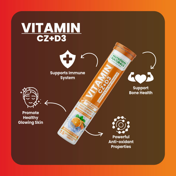 Vitamin CZ + D3 (Vitamin C, Zinc, Vitamin D3) - 1000 mg