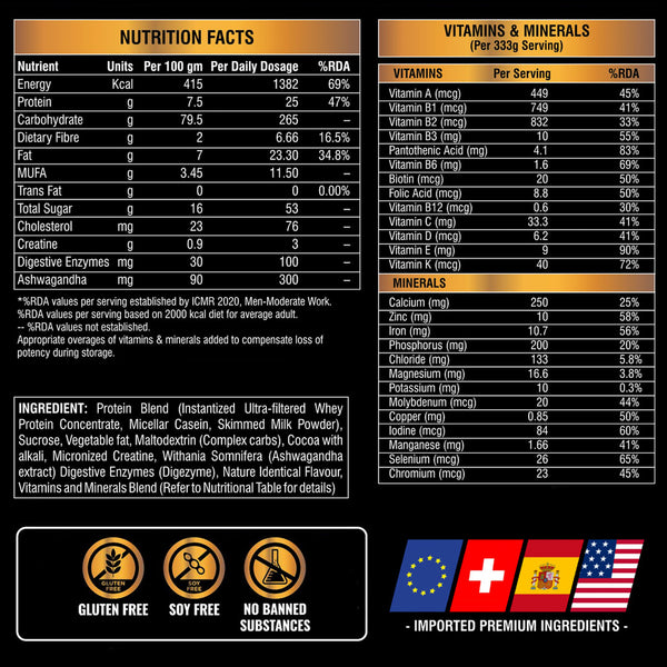 Muscle Mass Gainer 2 kg - High-Calorie Health Supplement for Muscle Growth | Complete Weight Gainer Drink