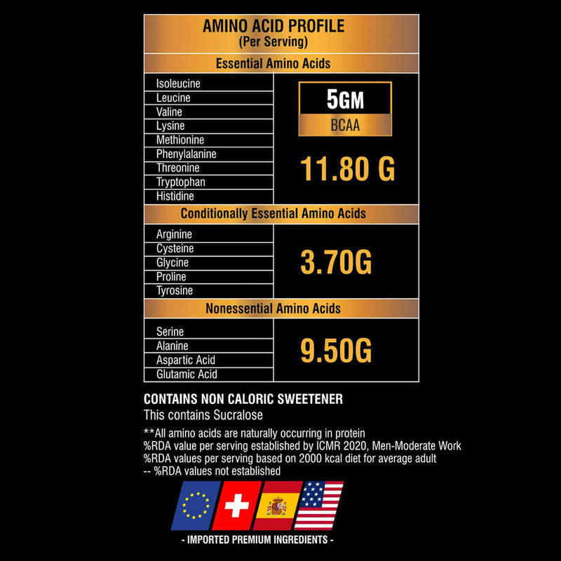 ALPHA WHEY PROTEIN - Whey Protein blend with Digestive Enzymes for Faster Absorption | Improved Strength, Faster Recovery & Muscle Building