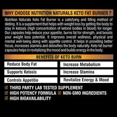 KETO BURN Fat Burner - Weight Loss with Green tea extract, Garcinia Cambogia & Green Coffee Extract | Weight Management Supplement for Men & Women