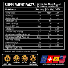 ISOLATE Whey Protein - Low Carb Whey Protein Isolate | with Digestive Enzymes for Enhanced absorption