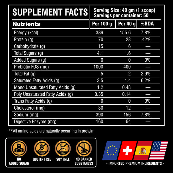 ISOLATE Whey Protein - Low Carb Whey Protein Isolate | with Digestive Enzymes for Enhanced absorption