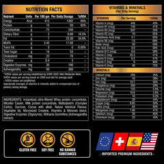 Pro Mass Gainer 4 kg - Nutritious Way to Gain Weight | Post-Workout Recovery | Reduces Muscle Breakdown & Boosts Metabolism